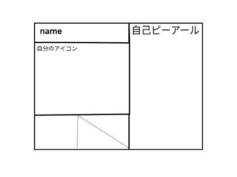 キーマファンクラブ会員証