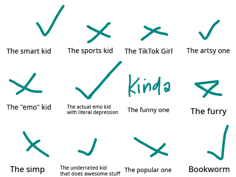 Which one are you? remix
