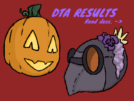 DTA Results
