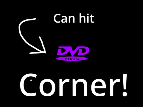 DVD Screensaver