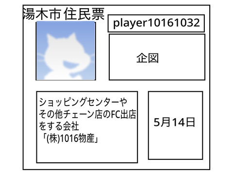 住民票 remix