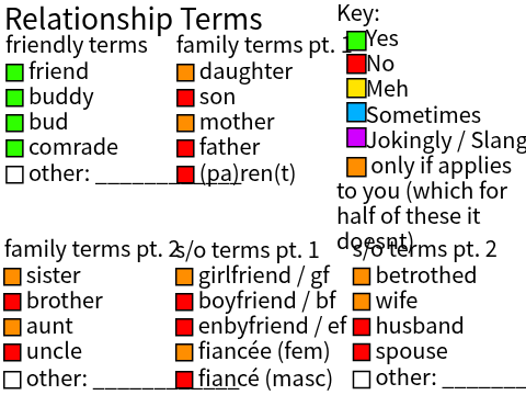 Coral's Terms & Pronouns Sheet