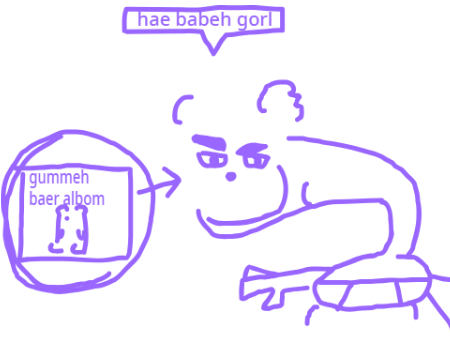 gummeh baer