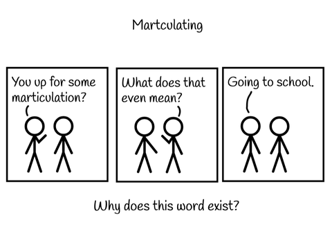 Comics (inspired by XKCD)