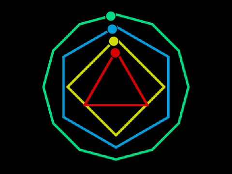 polyrhythm