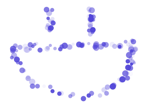 100% Pen Mouse Trail