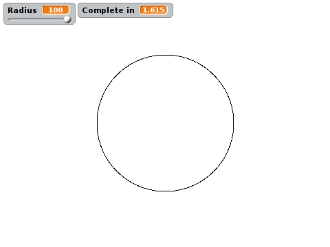 Pythagoras Circle
