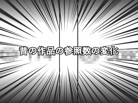 昔に共有した作品の参照数の変化:)