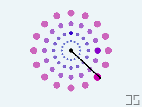 Custom Rythmic Circle