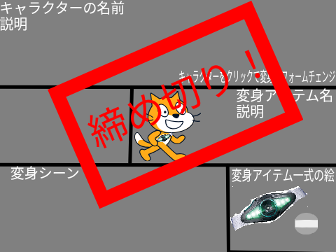 (締め切り)仮面ライダーS参加コラボシート