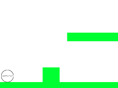 プラットフォーム 素材