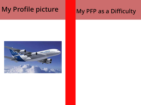Put your PFP here and I'll turn it into a difficulty remix