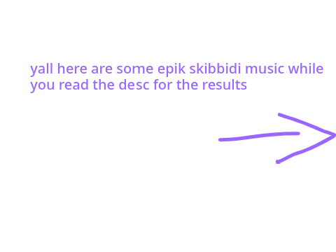 here results for my 50+ coding contest so I can go play micecraft