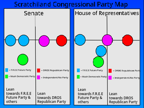 Scratchiland Congress Layout Map