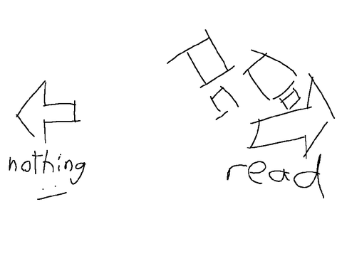 news!!!