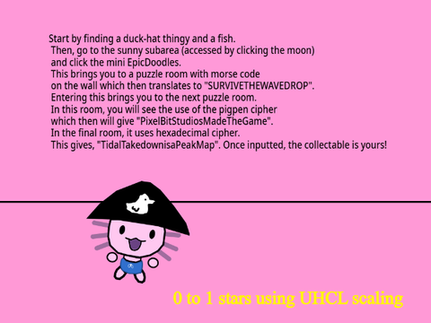 Drop's Lucky Mimic explained