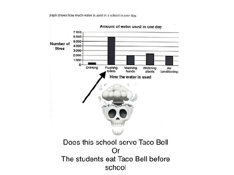 For those who understand…