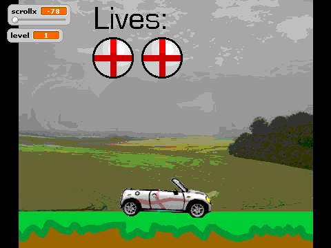 Mini Yet Mighty - England Scroller Gamer