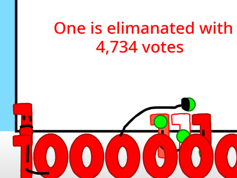 AY at Elimination 2 But it is binary numbers