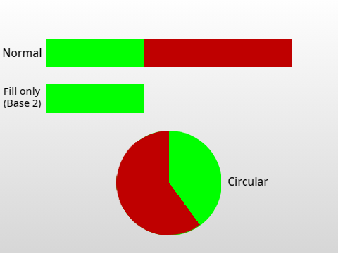 Dynamic Progress Bars without Pen