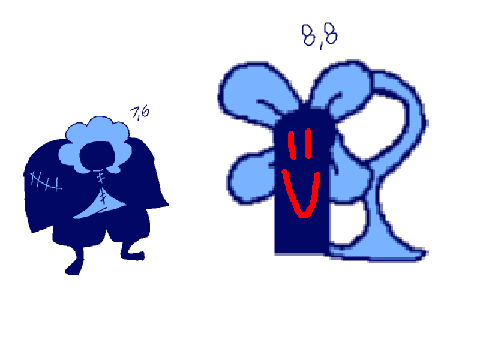 Height comparison remix