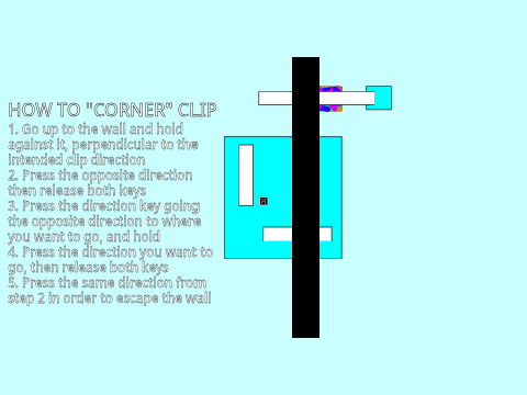 funny corner clip mechanic