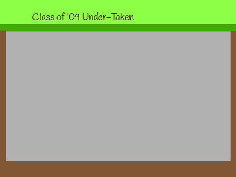 Class of '09 Under-Taken [Under Rework]