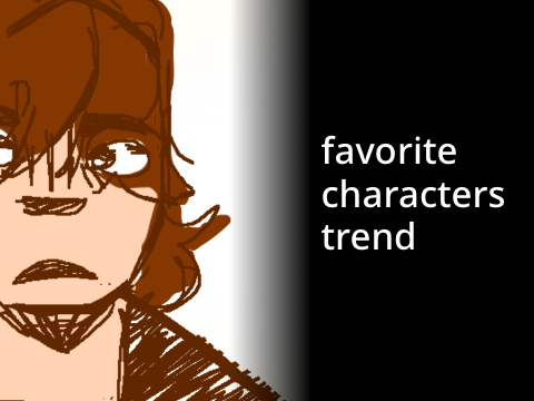 ✦ favorite characters - trend ✦