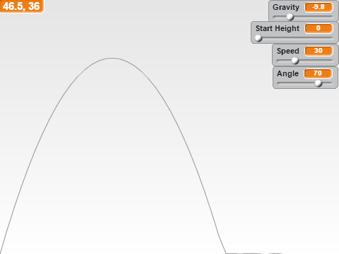 Mini 7 - Trajectory Simulator