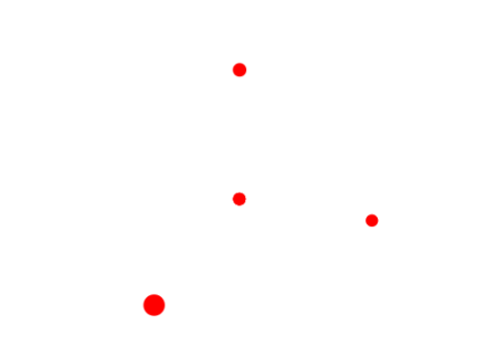 3D Point Rendering