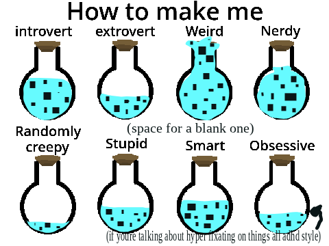 how to make me  remix