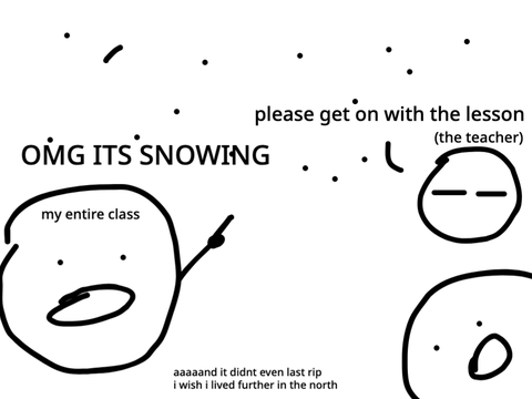IT SNOWED TODAY WOW :0000
