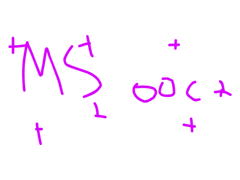Midnight Strangers Out Of Context