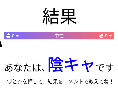 思った通りの結果になった