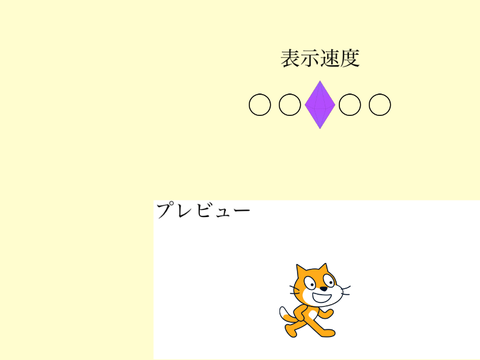 テキス卜表示モデルver. 1.0