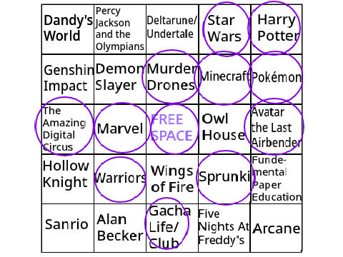 Fandom Bingo! remix (part 1!)