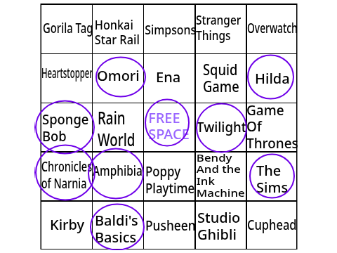 Fandom Bingo #3 remix (part 2!)