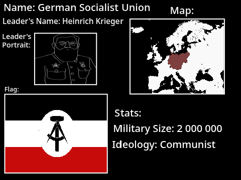 Deutsch-Sozialistische Union - Europe Customs RP