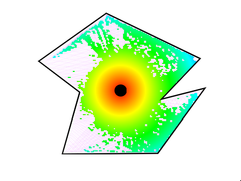 Sound Acoustics Simulation