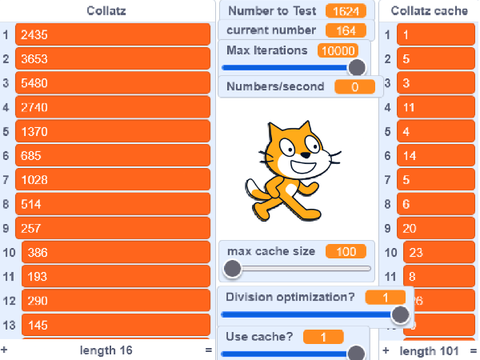 Fast Collatz Conjecture