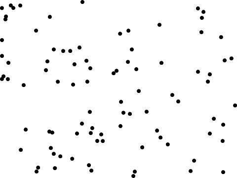 It is a ScatterPlot!