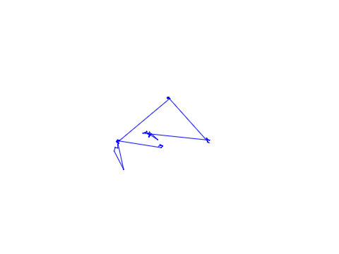 Face Draw