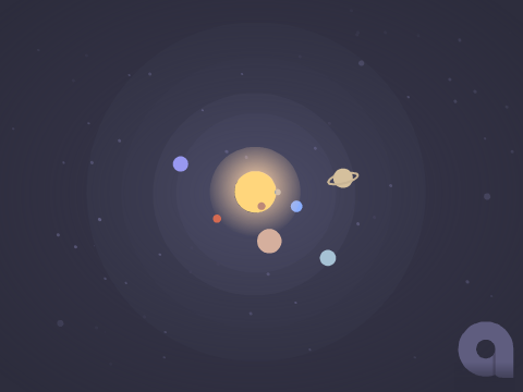 Orbits