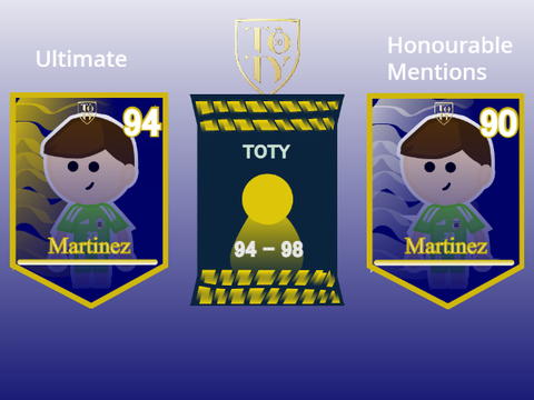SRL 26 TOTY Vote