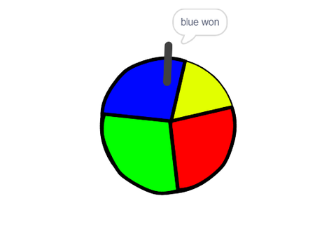 Wheel system
