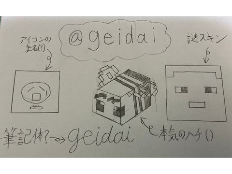 贈り絵(@geidai)