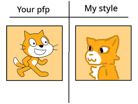 [CLOSED] Give me your pfp and I'll draw it in my style!