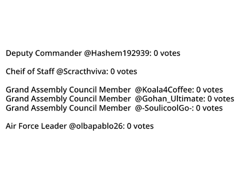 Ultimate Army NEW Deputy Commander Vote!