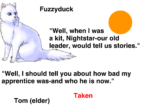 Characters for episode 1 of Pawstar's Future