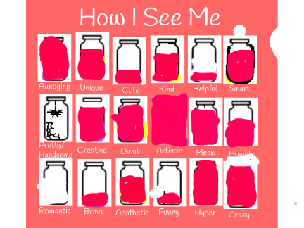  How I See Me! remix remix remix remix remix